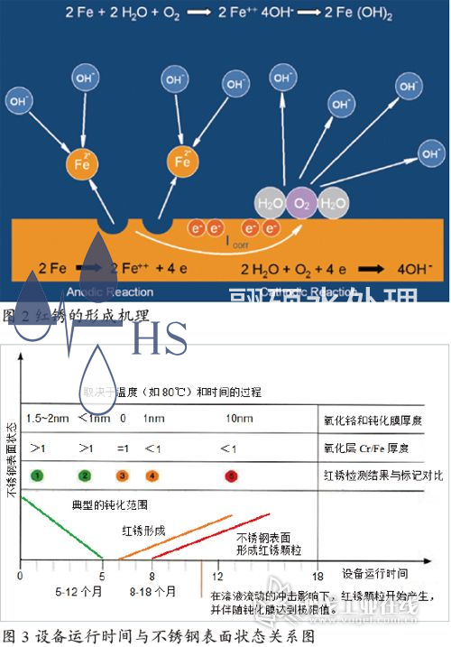 大发国际(中国游)官方网站